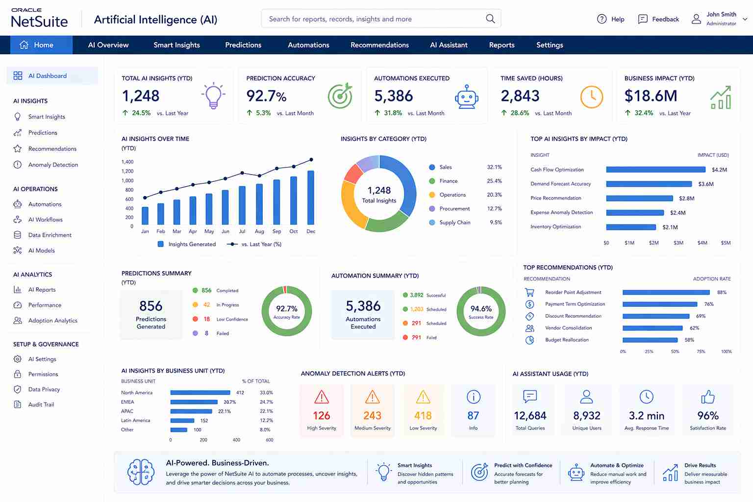 NetSuite Next (NetSuite AI)